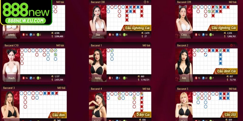 Hướng dẫn tham gia chơi Live Casino 888NEW chi tiết